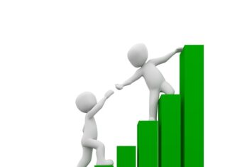 Jakie są wartości w związku?